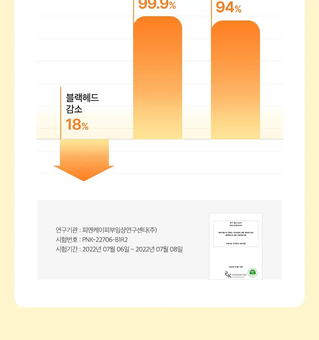 [피지순삭/요철삭제] 에이프릴스킨 당근클렌징밤 90ml 기획 (+미니밤 2개 증정) 상세페이지 11